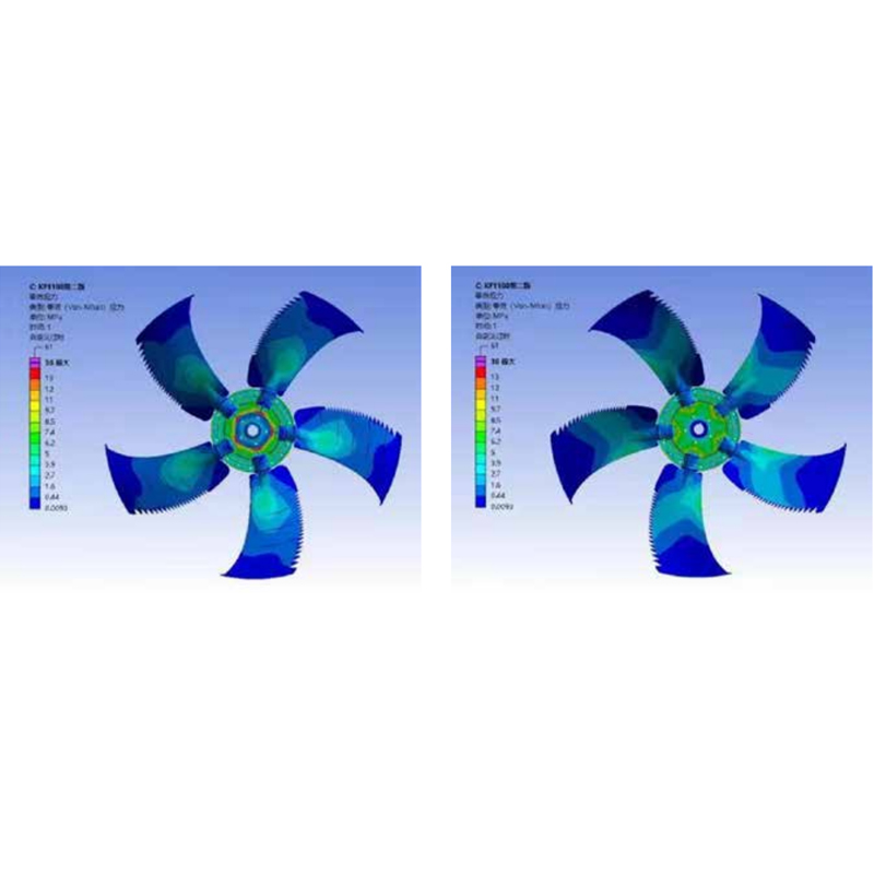 Izuzetno visokoučinkovit aksijalni ventilator serije KF s niskom bukom